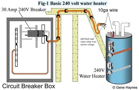 water heater circuit